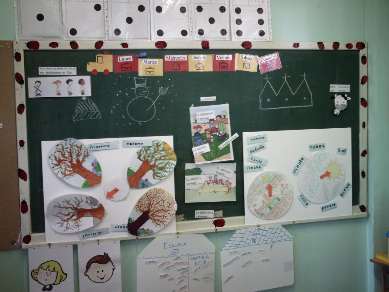 affichage espagnol